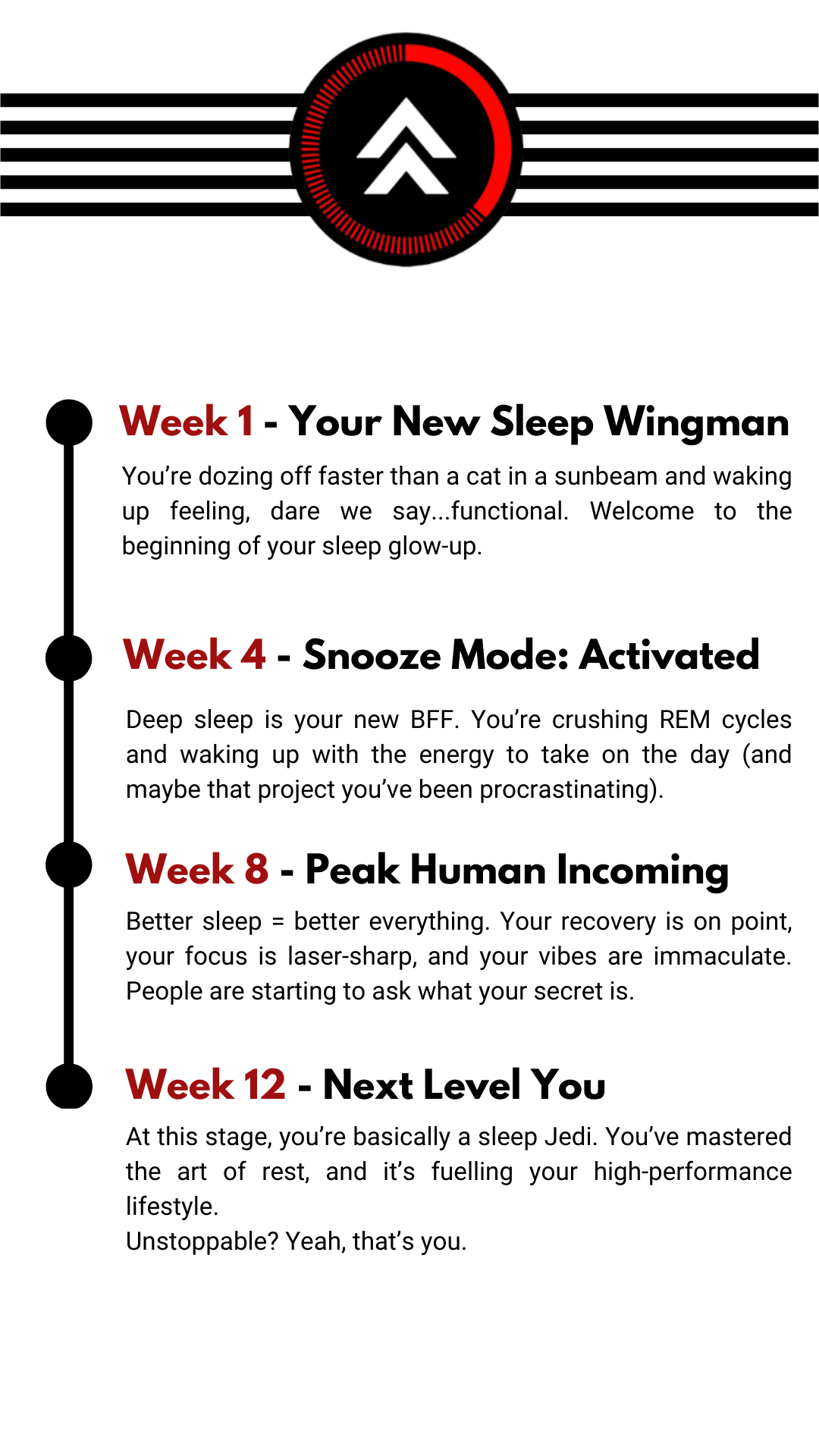 What To Expect With Enhancd Sleep Gummies