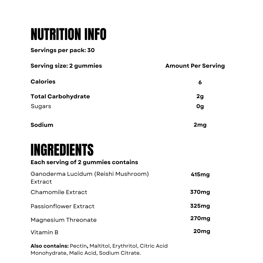 The Ingredients - Enhancd Sleep Gummies - Enhancd