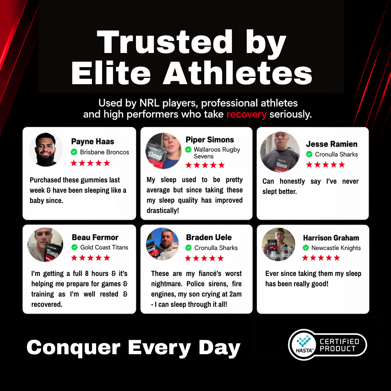 NRL and NRLW athlete reviews