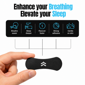 Airflow Nasal Strips