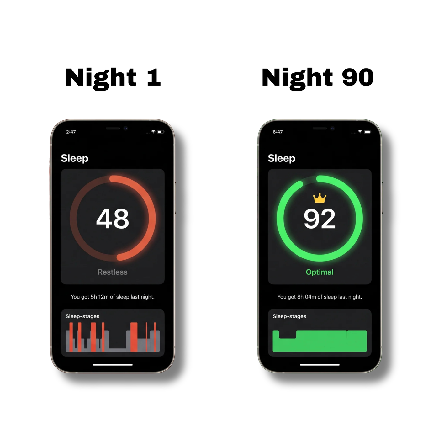 3. Recovery You Can Feel. Sleep You Can See.