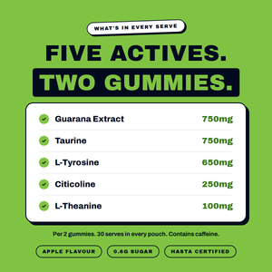 Five actives per two gummy serve: guarana extract 750mg, taurine 750mg, L-tyrosine 650mg, citicoline 250mg and L-theanine 100mg. Contains caffeine.