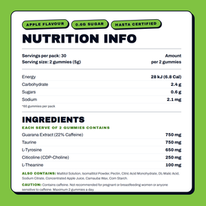 Enhancd Focus Gummies nutrition information. 30 servings per pack, 2 gummies (5g) per serving, 28 kJ (6.8 Cal), 2.4 g carbohydrate, 0.6 g sugars, 2.1 mg sodium. Each serving contains guarana extract 750 mg, taurine 750 mg, L-tyrosine 650 mg, citicoline 250 mg and L-theanine 100 mg.