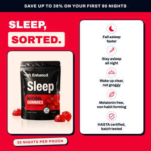 Enhancd Sleep Gummies benefits. Fall asleep faster, stay asleep all night, wake up clear not groggy, melatonin free and non habit forming, HASTA certified and batch tested. 30 nights per pouch.