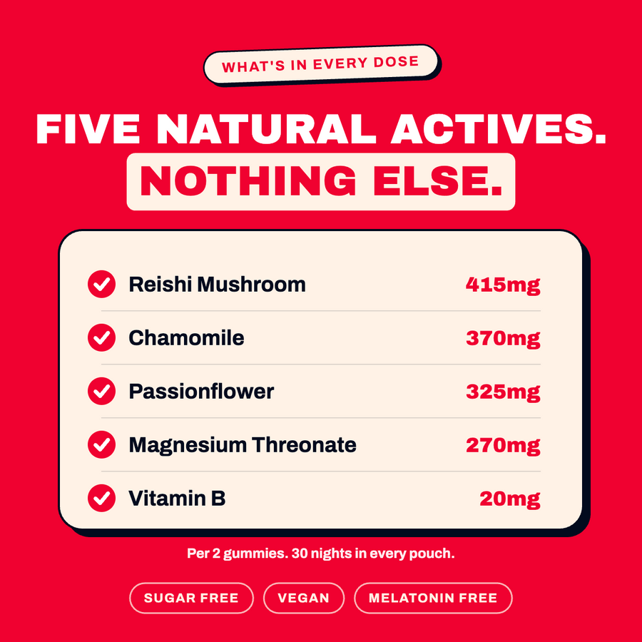 Botanicals and magnesium formula