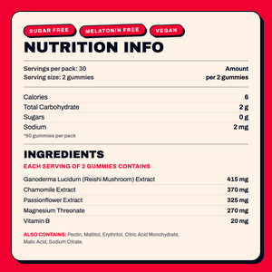Enhancd Sleep Gummies nutrition information. 30 servings per pack, 2 gummies per serving, 6 calories, 2 g carbohydrate, 0 g sugar, 2 mg sodium. Each serving contains reishi 415 mg, chamomile 370 mg, passionflower 325 mg, magnesium threonate 270 mg and vitamin B 20 mg.