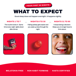 What to expect over your first 90 nights on Enhancd Sleep Gummies. Nights 1 to 7 the routine locks in, nights 8 to 30 falling asleep gets easier, nights 31 to 90 it becomes automatic. Melatonin free, non habit forming, HASTA certified.